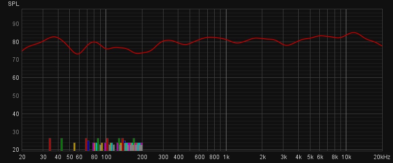 halv smoothing uten dirac.jpg