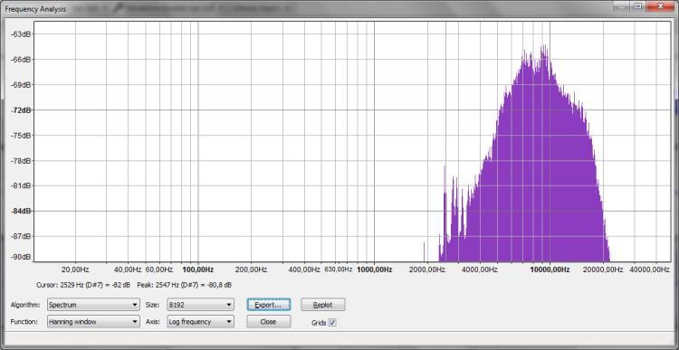 hflevel 6kfiltered spectrum.jpg