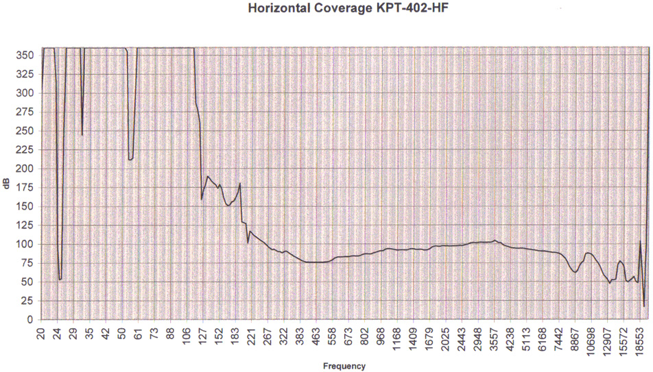 hor directivity.jpg