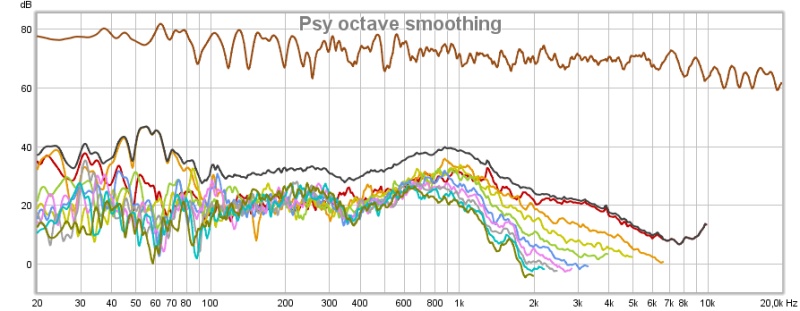 hybrid distortion w eq.jpg