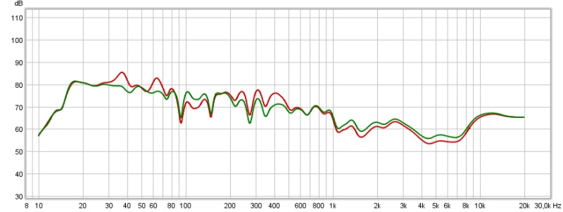 hybrid freq dep win spl w wo eq.jpg