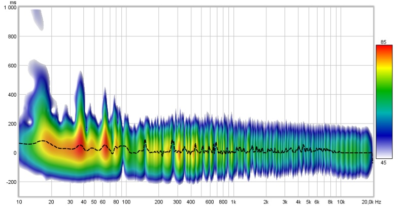 hybrid spectrogram freq dep win no eq.jpg