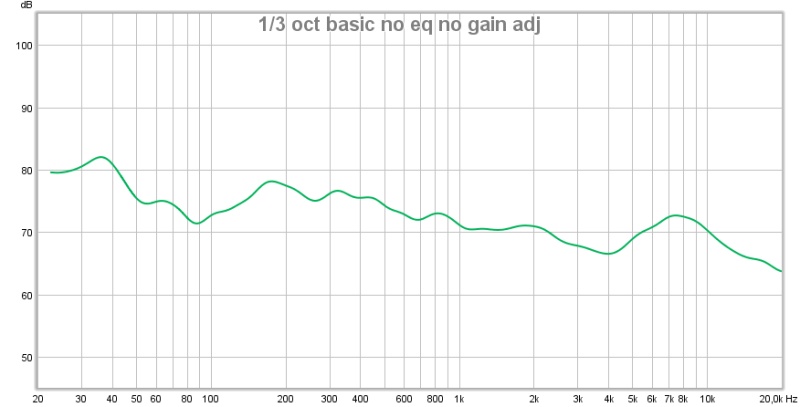 hybrid spl third oct no eq.jpg