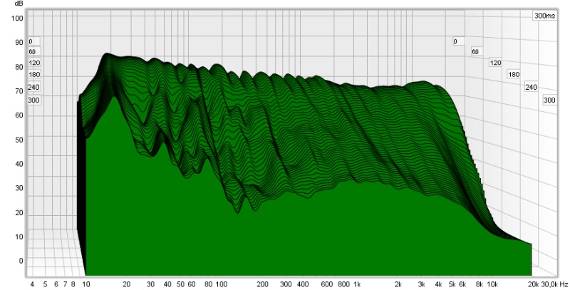 hybrid waterfall freq dep win w eq.jpg