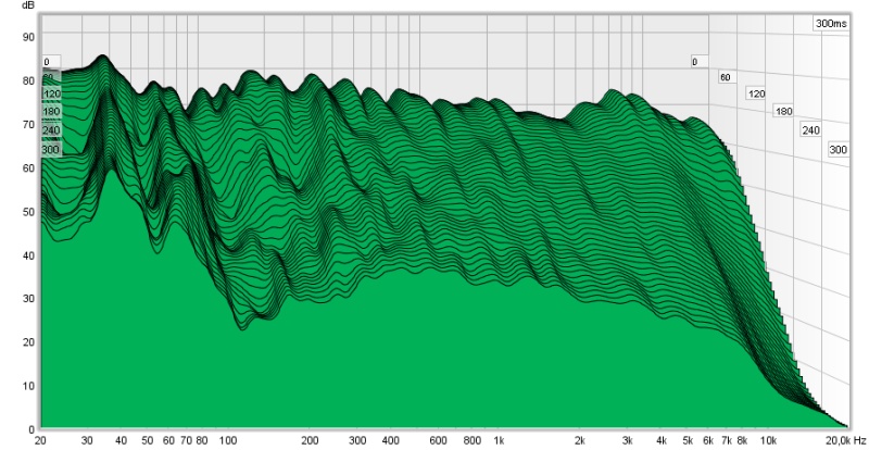 hybrid waterfall no eq.jpg