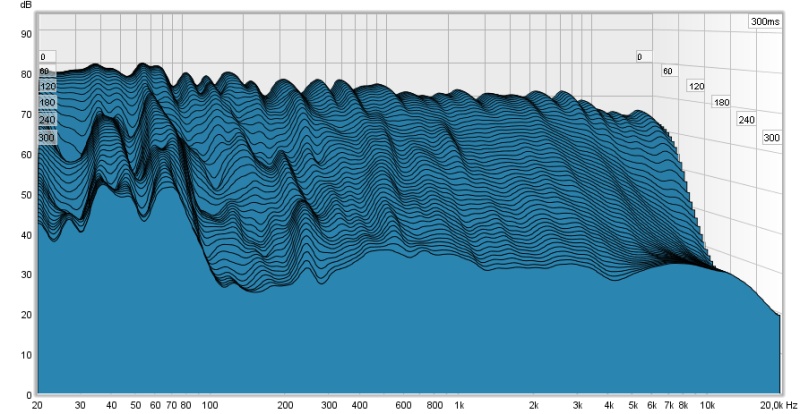 hybrid waterfall w eq.jpg