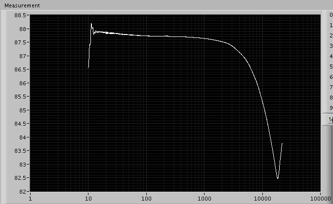 icepower_frequency_response.png