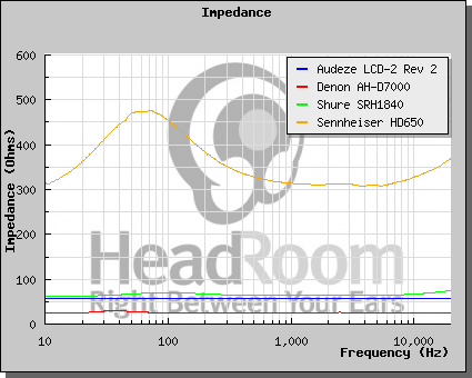 impedance-curves.png