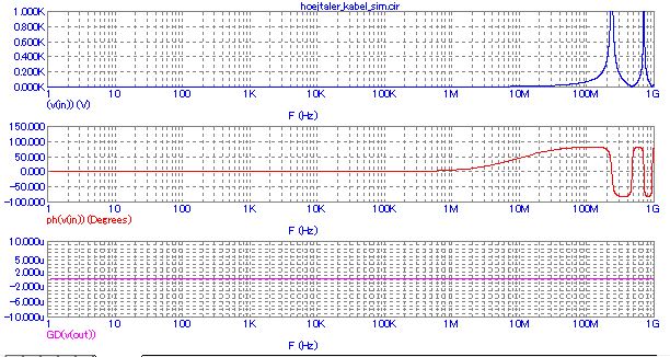 impedans_6ohm_32cm.JPG