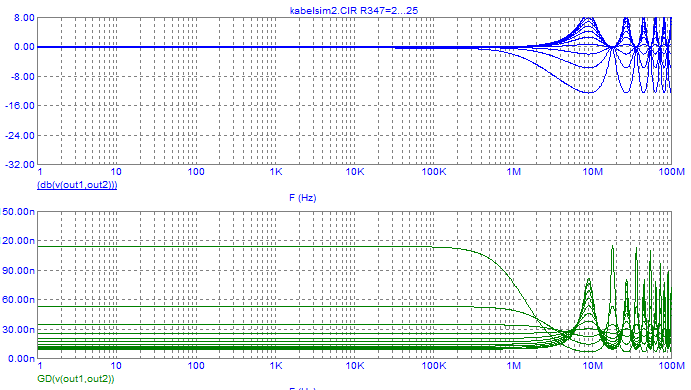 impedanstilpasning8_2_25ohm.PNG