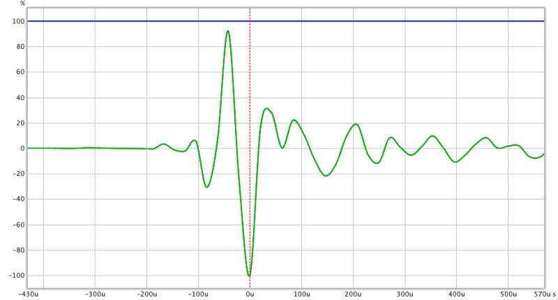 IMPULS JBL 2404 normal.jpg