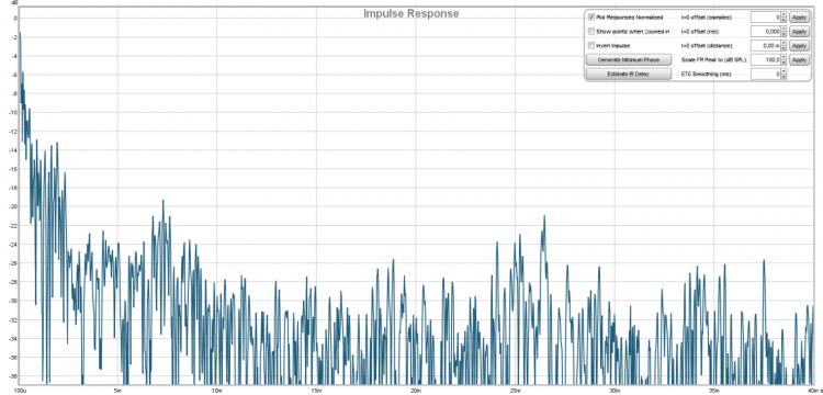 impuls respons med diffusor.jpg