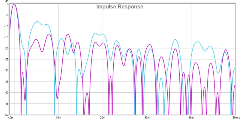 IMPULSE 10-600HZ.jpg