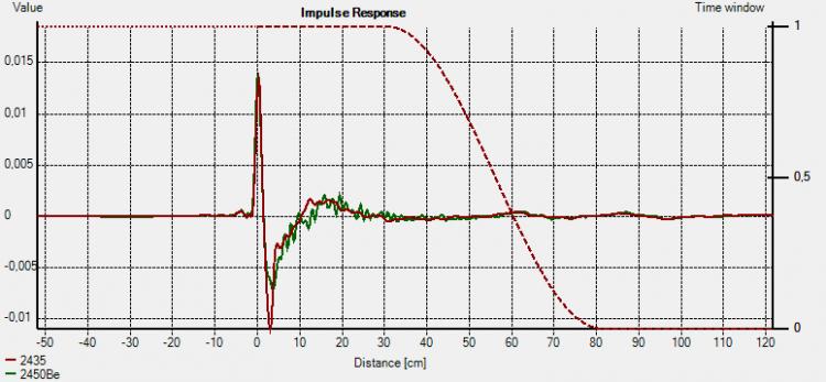 impulse Be vs 2435.jpg