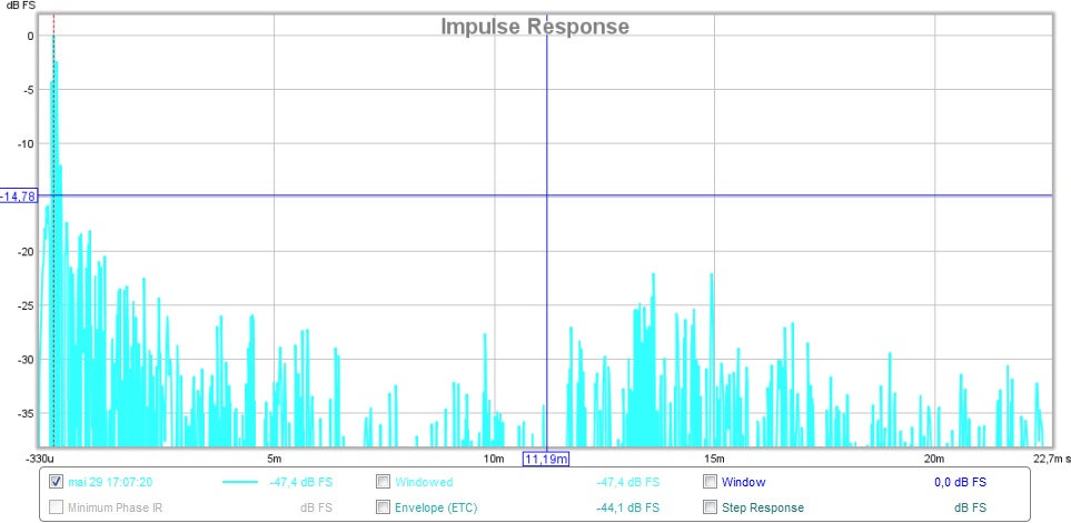 impulse feridig sålangt.jpg