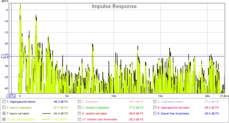 impulse  høyre med og uten 3ms forsinkelse.jpg