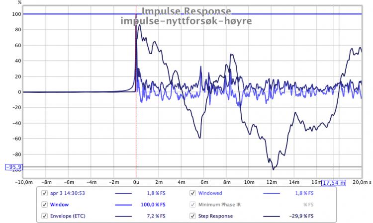 impulse-nyttforsøk-høyre.jpg