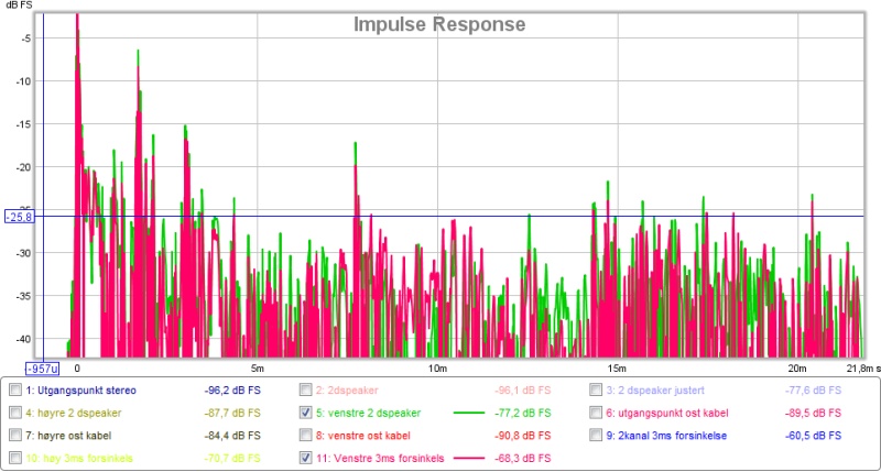 impulse venstre med og uten 3ms forsinkelse.jpg