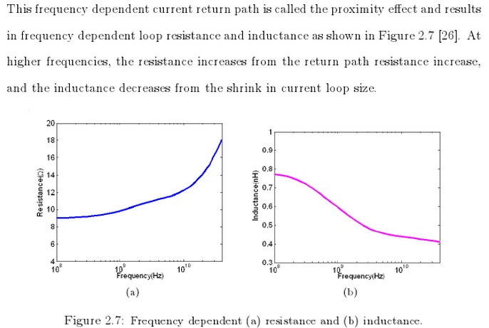 inductance2.jpg