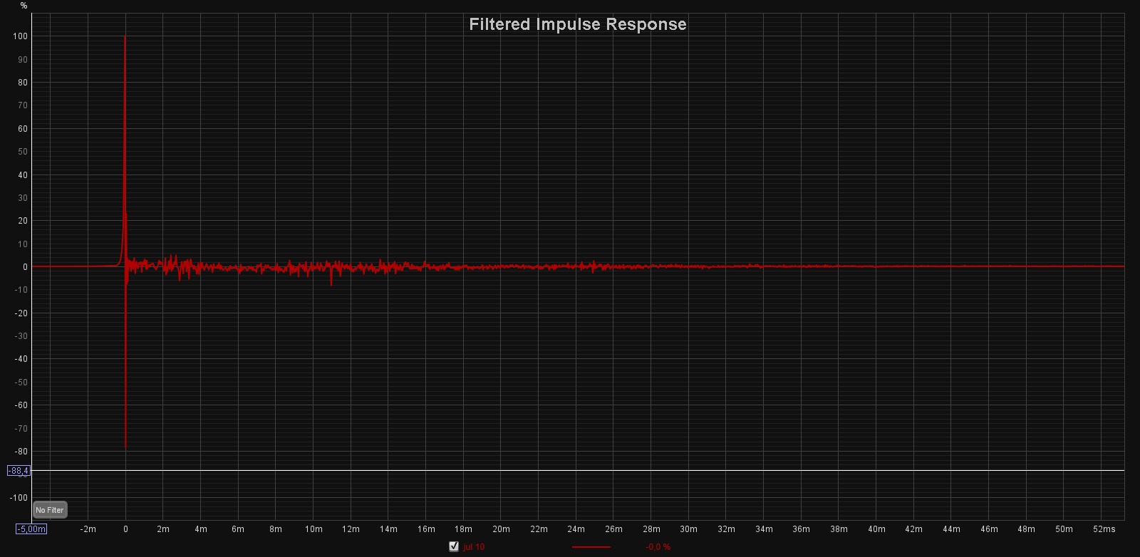 ingen fir over 500hz.jpg