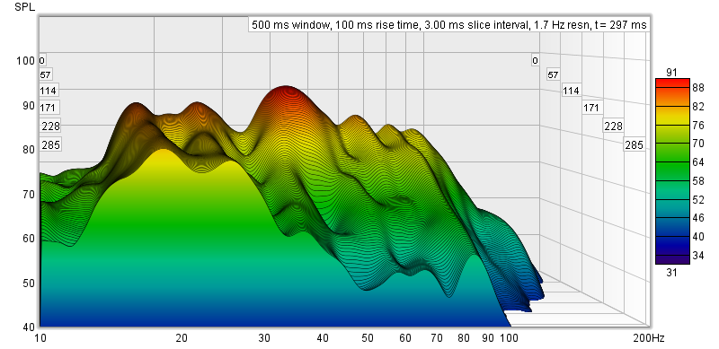 Jan 9 - DBA - utenfor rommet 1.png