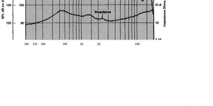 JBL%202446%20impedance%20curve.jpg