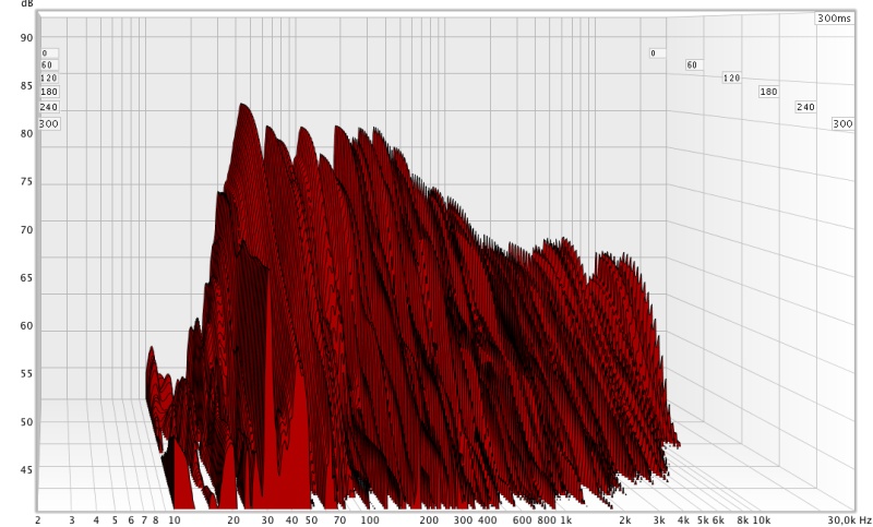 JBL vannfall fullrange.jpg