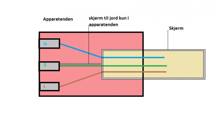 jord og skjerm.jpg