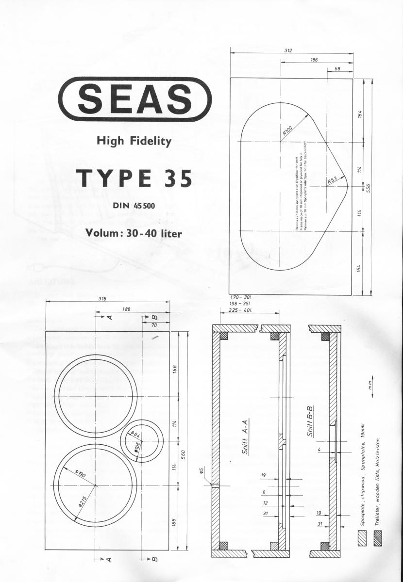 Kit Type 35.jpg