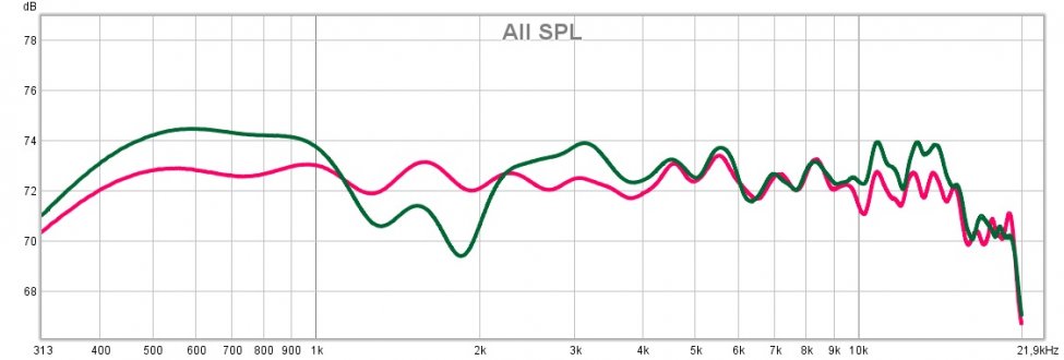 Klipsch - Before and after listening window EQ.jpg