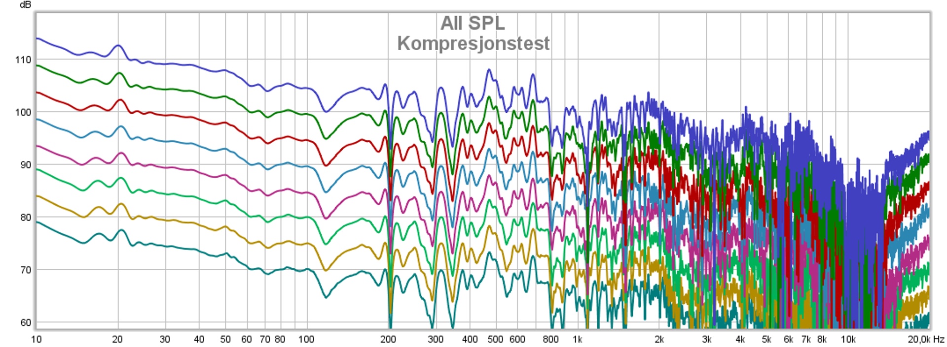 kompresjonstest.jpg