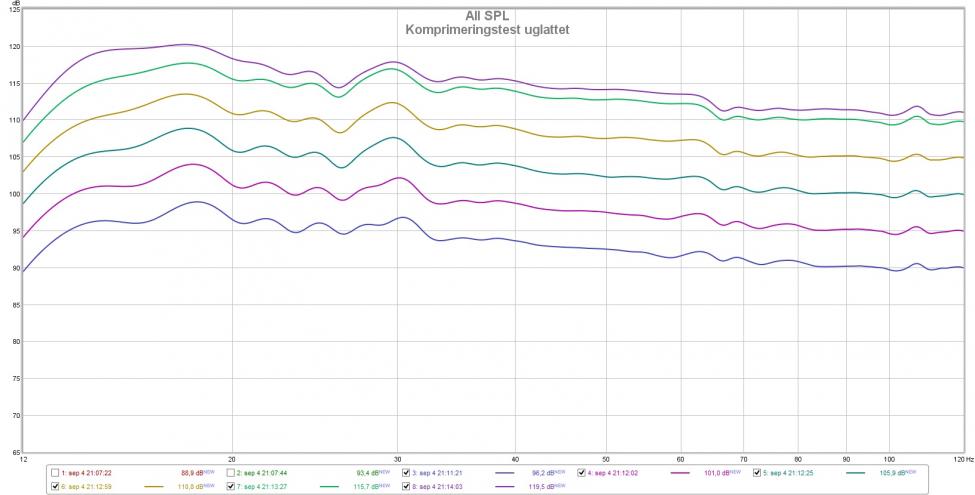 Komprimeringstest 04.09.2015-1.jpg