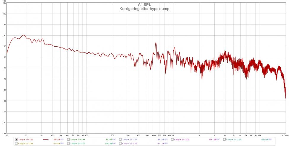 Korrigering etter hypex amp.jpg