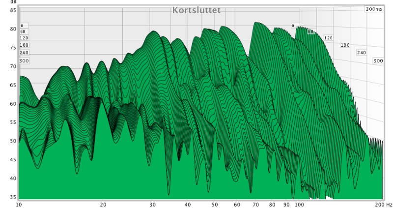 Kortsluttet vannfall.jpg