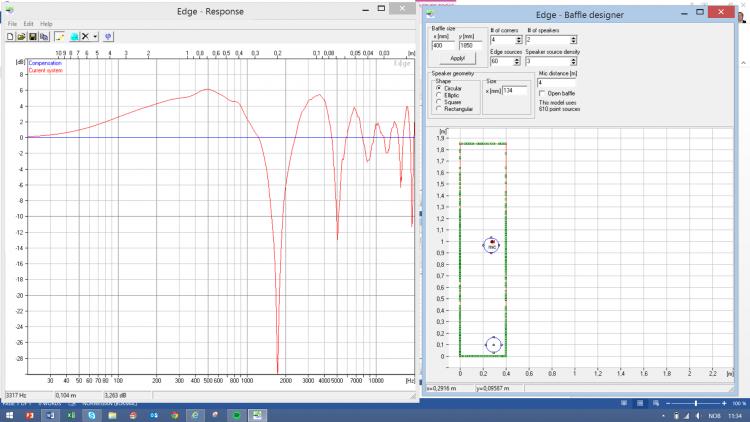 Linesource 2 elementer 4 meter.jpg