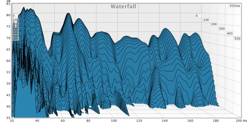 LR+SubWaterfall.jpg