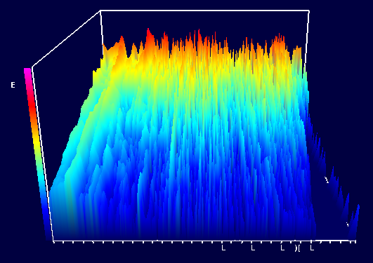 Lytte position Waterfall.png