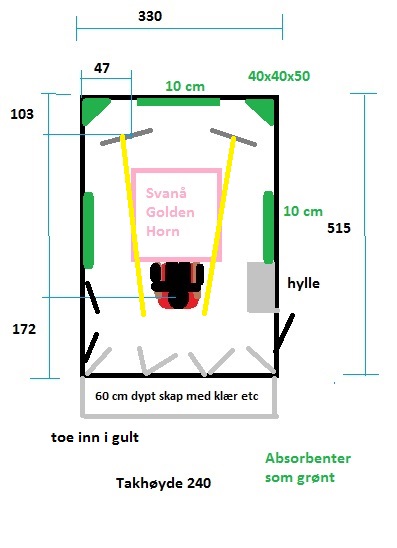 lytterom MED tiltak.jpg