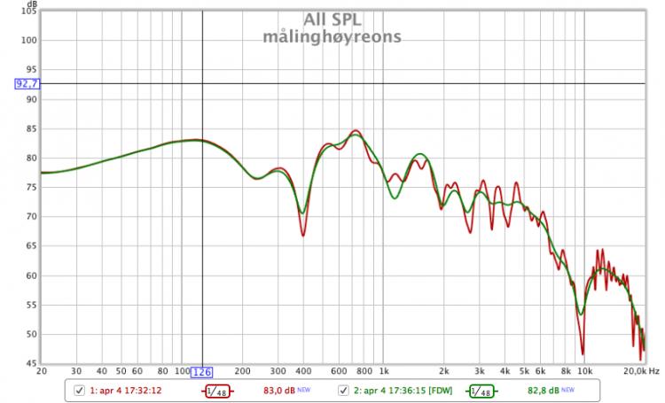 målinghøyreons1.jpg