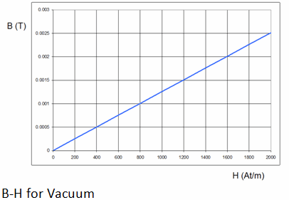 magfund071.gif