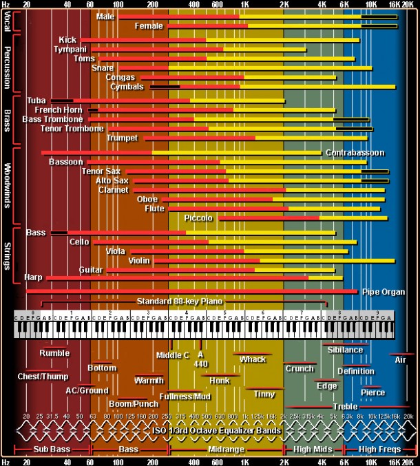 main_chart-610x677.jpg