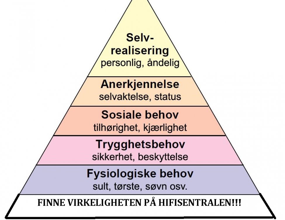 Maslow hifisentralen.jpg