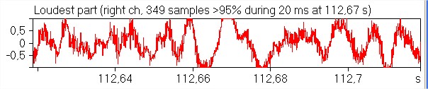 MasVis - Detailed analysis.jpg