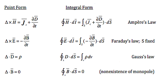 maxwells_equations_523x253.png