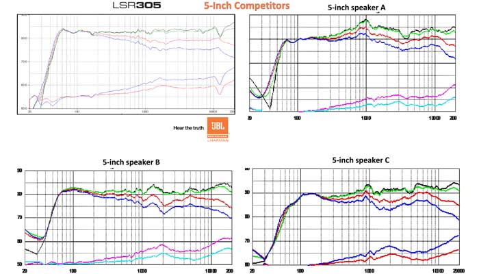 Measurement-of-LSR305-series.jpeg