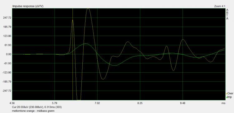 mellomtone midbass delay.jpg