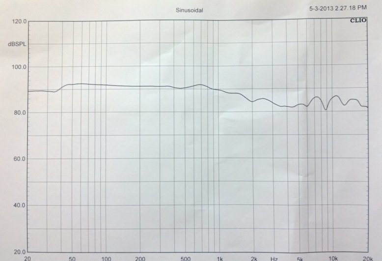 Mine LCD-2 small.jpg