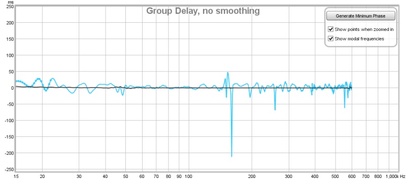 minimum phase.jpg