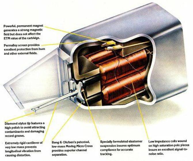 MMC1%20Cutaway.jpg