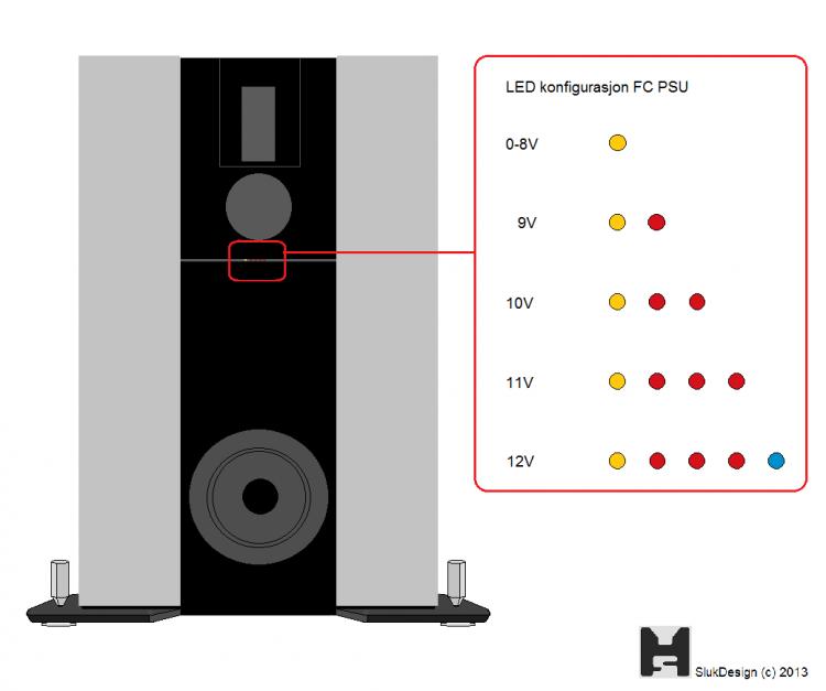 MOBSTER led mod RAAL voltage.jpg